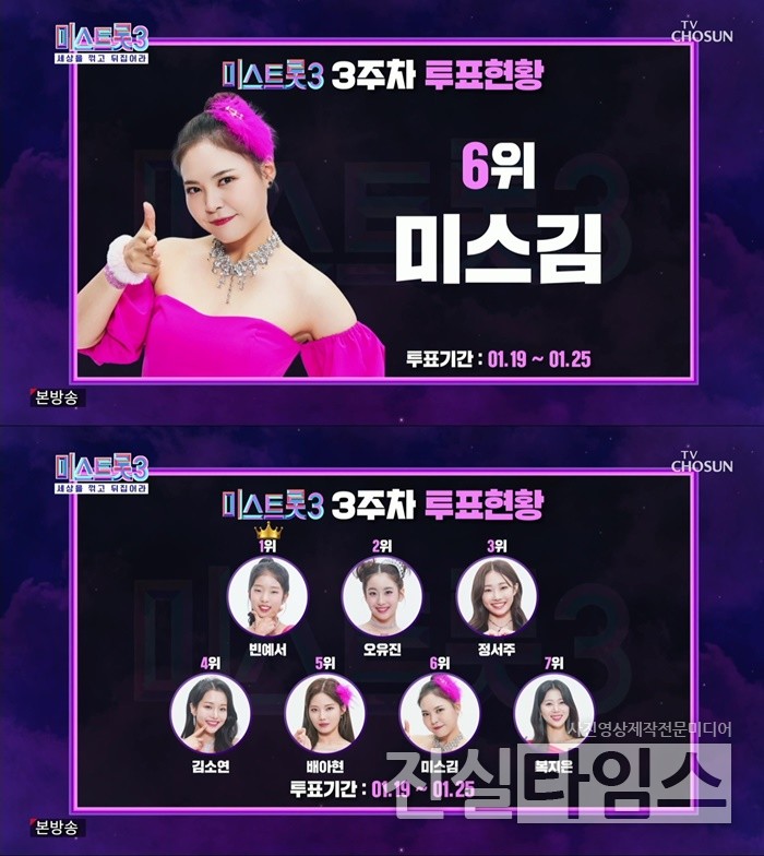 미스김 [TV조선 ‘미스트홋3’ 방송화면 캡처 재판매 및 DB 금지]