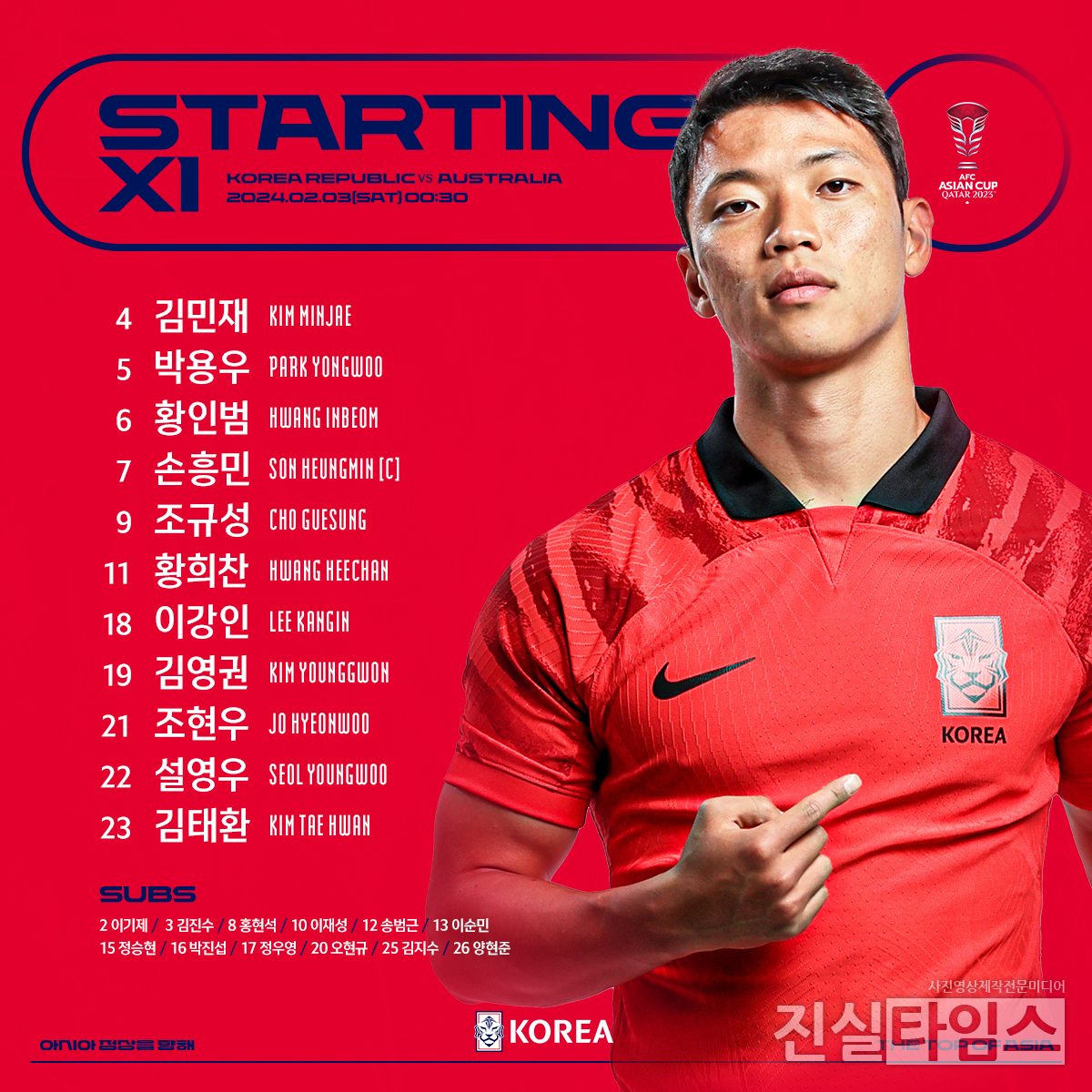 대한민국 남자 축구대표팀 8강 선발 명단 [대한축구협회 제공 재판매 및 DB 금지]